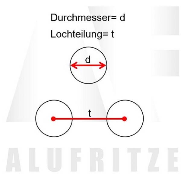 Lochteilung Lochblech aus Al99,5 (1,5 mm, Rundl., Rv 3-5) 1000 x 2000 mm